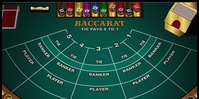 Giới thiệu bộ môn Baccarat trực tuyến